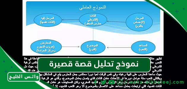 نموذج تحليل قصة قصيرة